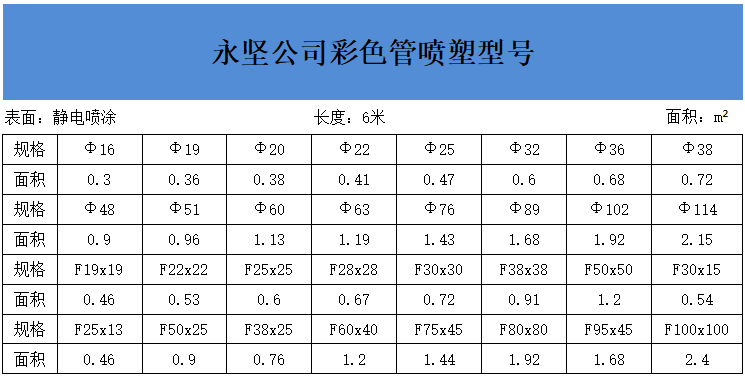 永堅(jiān)公司彩色管噴塑型號(hào)