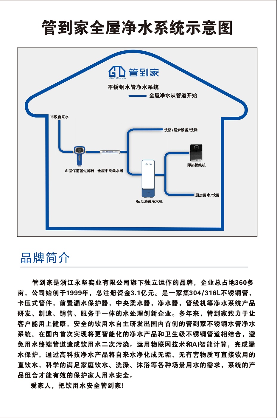 管到家